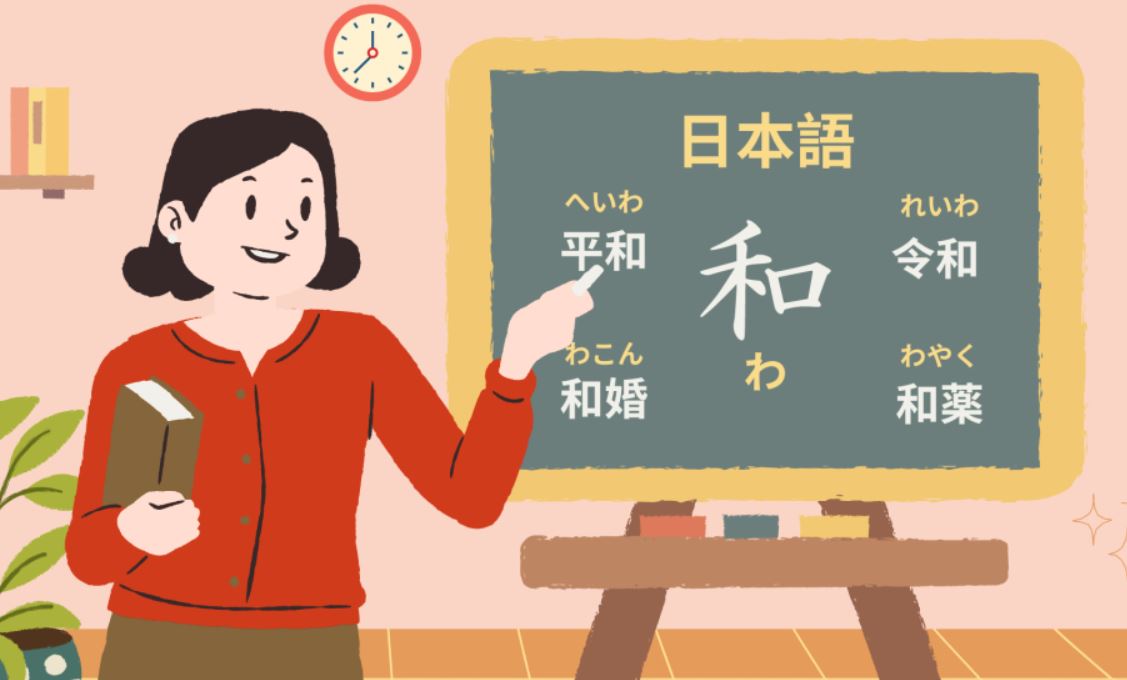 Khóa học luyện Nghe Nói Đọc Viết tiếng Nhật Giá Rẻ