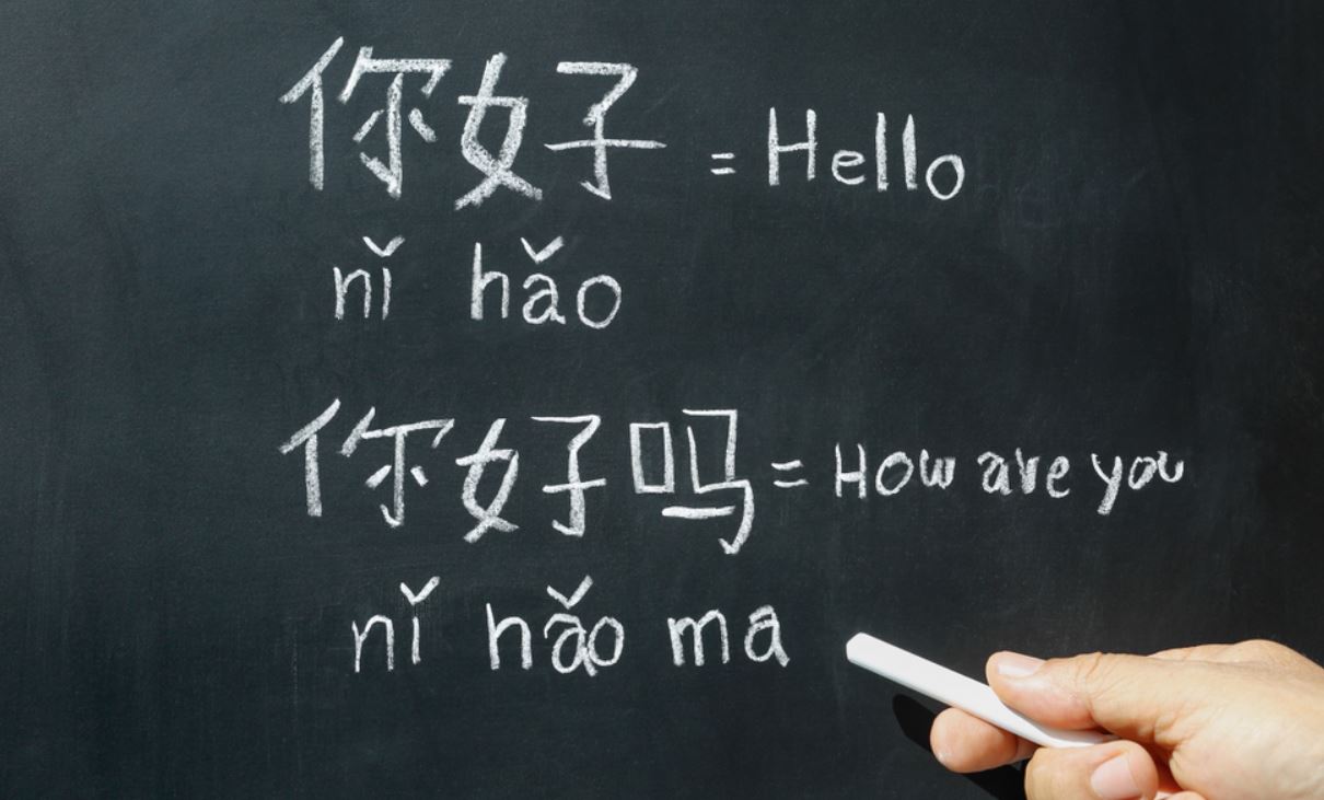 Share khóa học Tiếng trung sơ cấp 1
