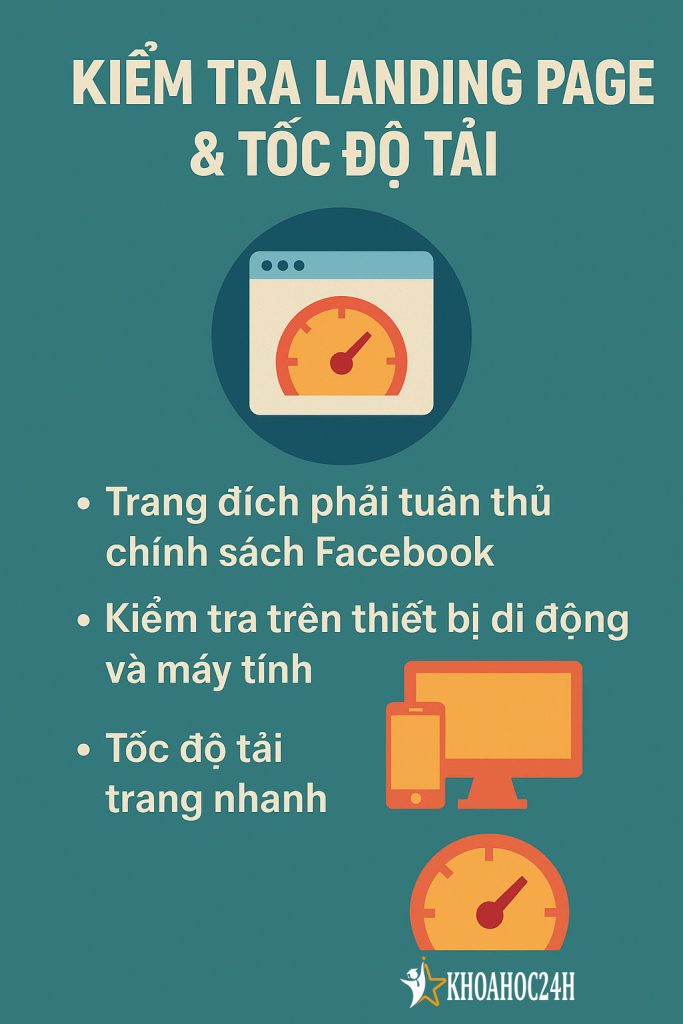 Chạy fb ads Kiểm tra Landing Page & Tốc Độ Tải