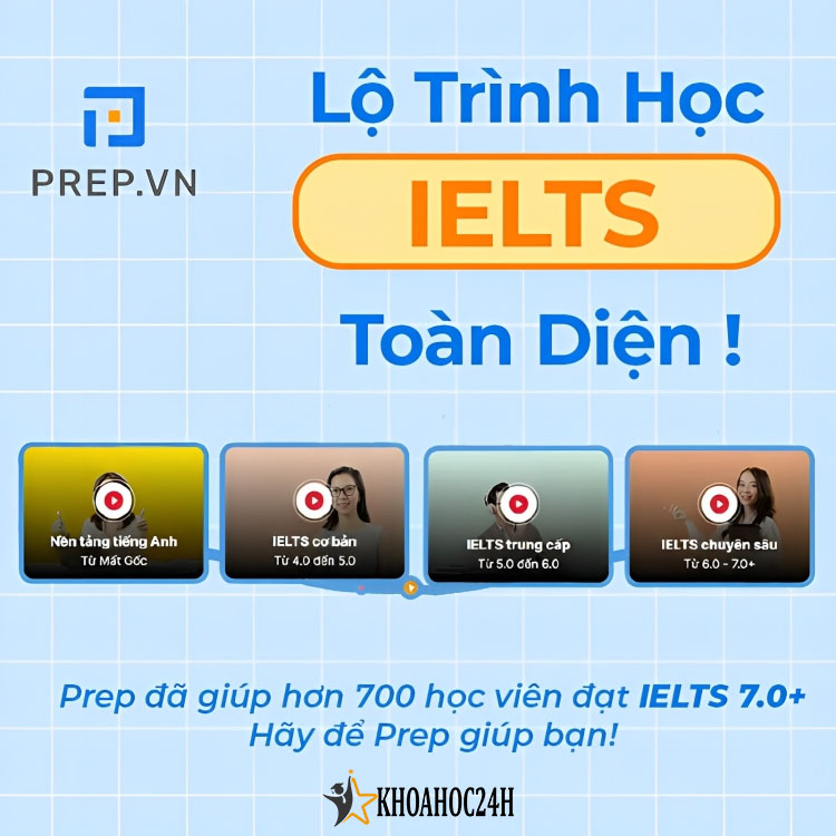 Share Trọn Bộ Khóa Học Ielts Prep