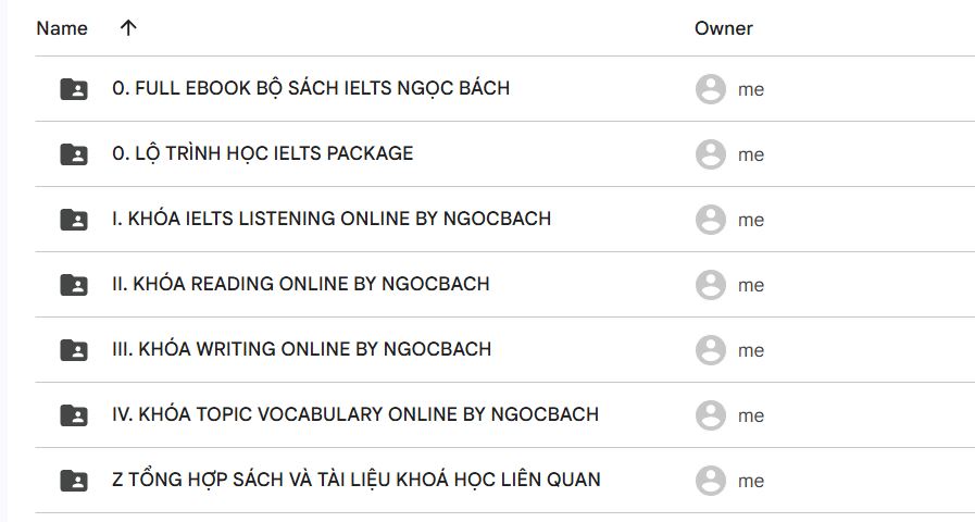 trọn bộ khóa học ielts ngọc bách