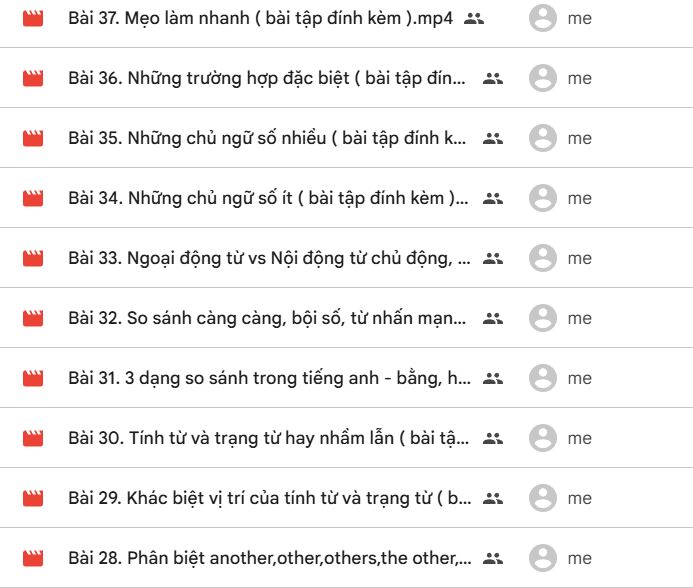 Khóa Học Luyện Thi TOEIC Cấp Tốc – Mục Tiêu 450–650+