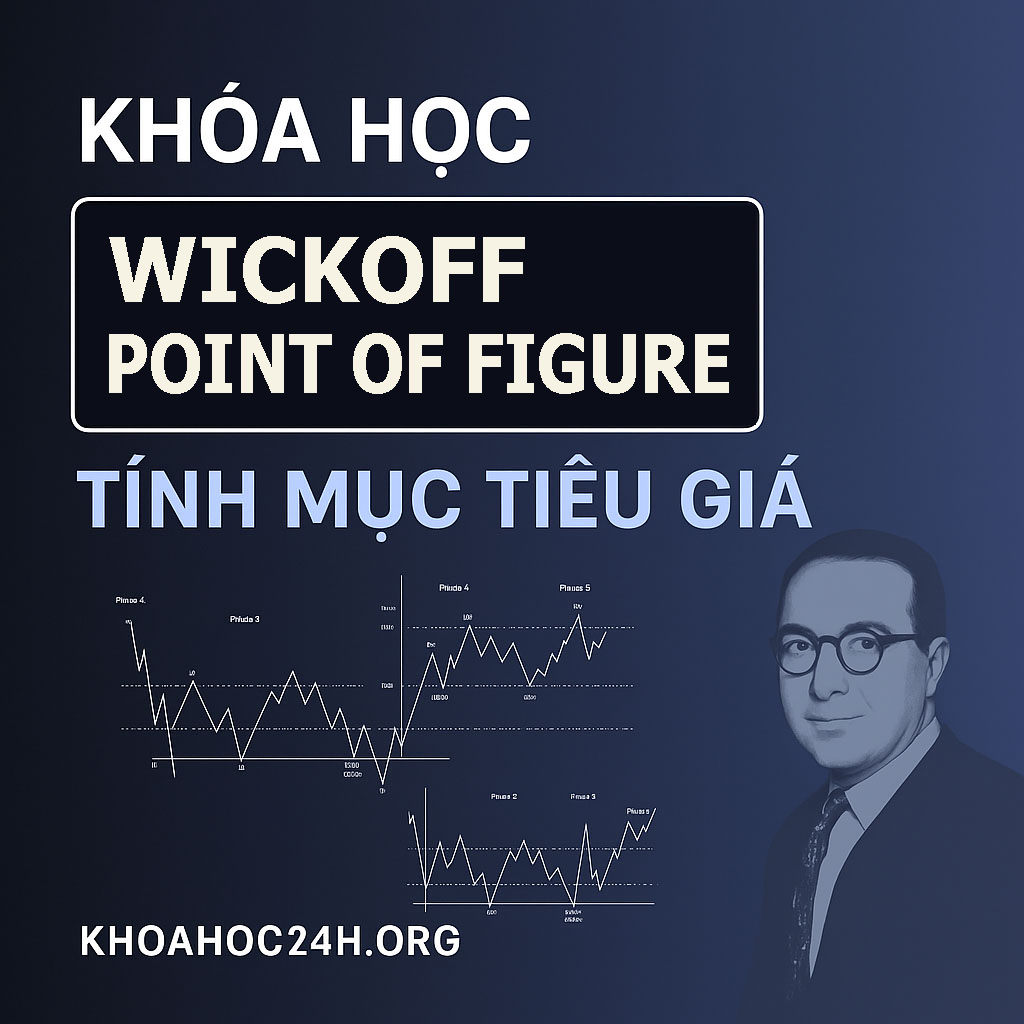 Khóa Học Wyckoff Point Of Figure – Tính Mục Tiêu Giá