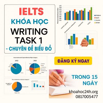 Khóa học IELTS Writing Task 1 - Chuyên đề biểu đồ