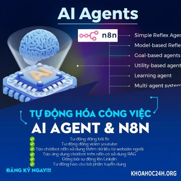 Khóa học Tự động hóa công việc bằng AI agent- n8n