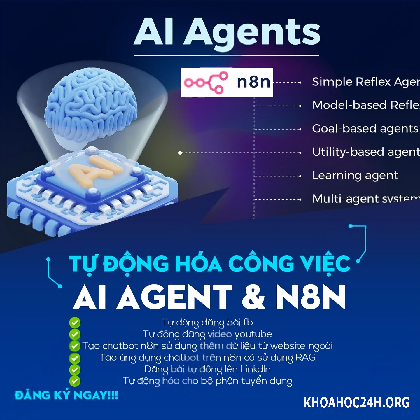 Khóa học Tự động hóa công việc bằng AI agent- n8n