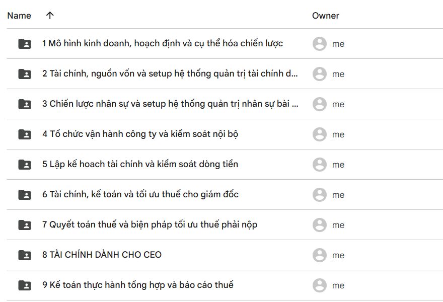 Combo 16 Khóa Học GiamDoc.net Thầy Vũ Long