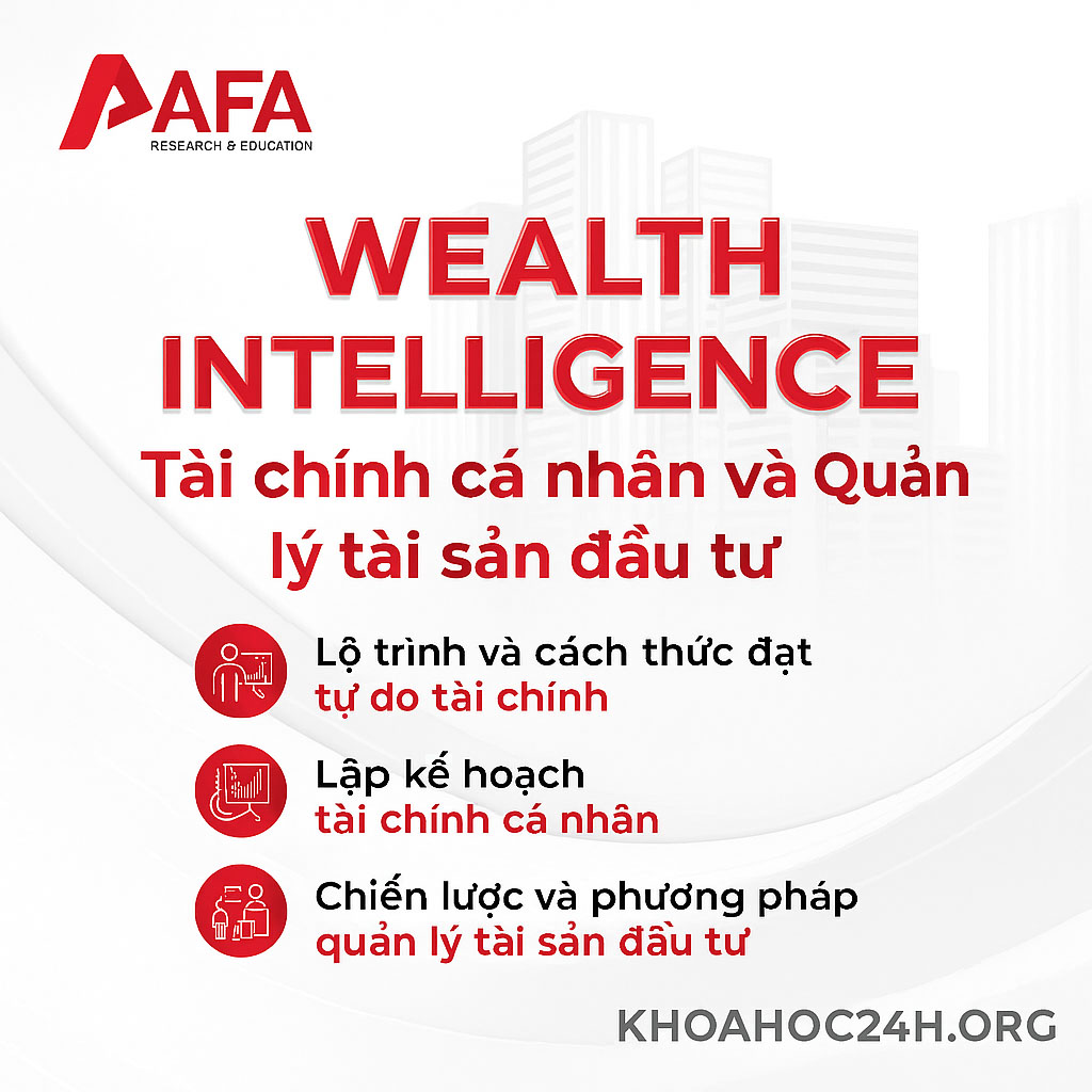 khóa học Wealth Intelligence – Tài chính cá nhân và Quản lý tài sản đầu tư
