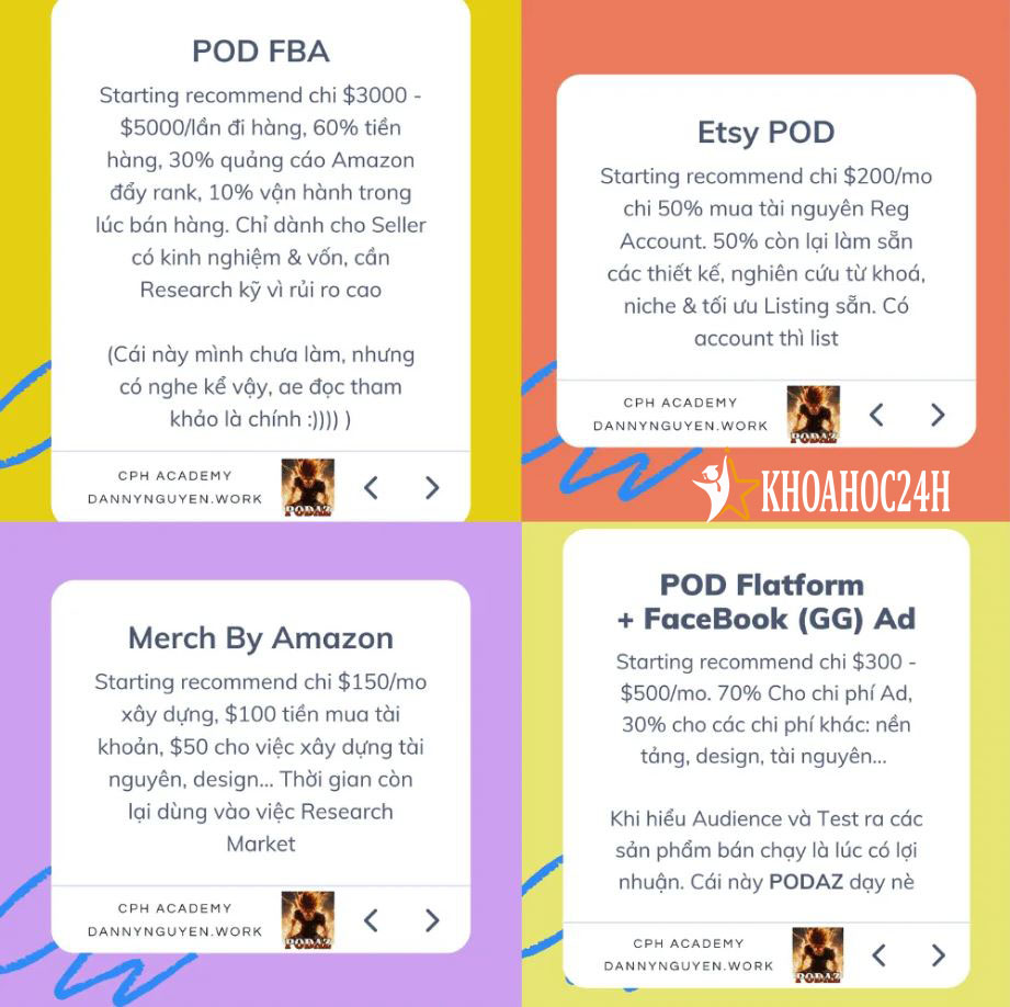Khóa Học POD Từ A–Z – Live Training cùng Danny Nguyễn (PrintBase)