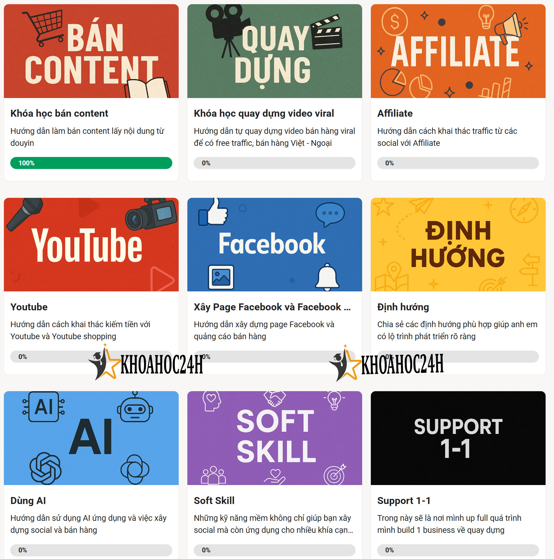 Khóa Học Viral Builder 2025 cùng Nguyễn Đào Trung Hiếu
