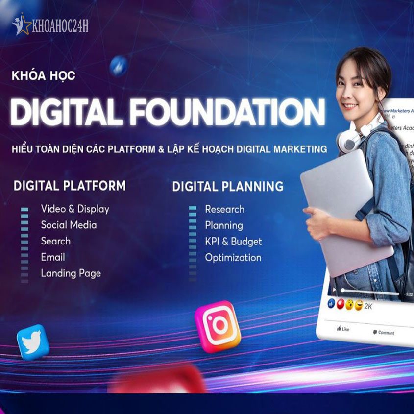 Khóa Học Digital Foundation Mới Nhất Tomorrow Marketers Khóa Học Digital Foundation Mới Nhất Tomorrow Marketers