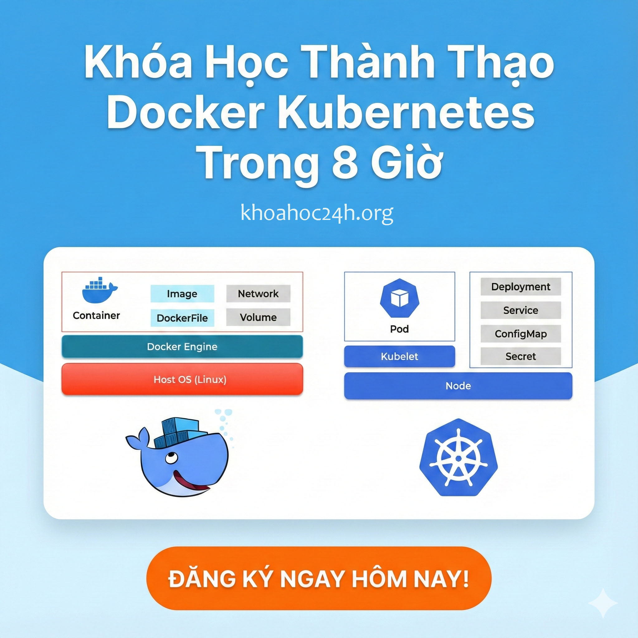 Khóa Học Thành Thạo Docker Kubernetes Trong 8 Giờ Khóa Học Thành Thạo Docker Kubernetes Trong 8 Giờ
