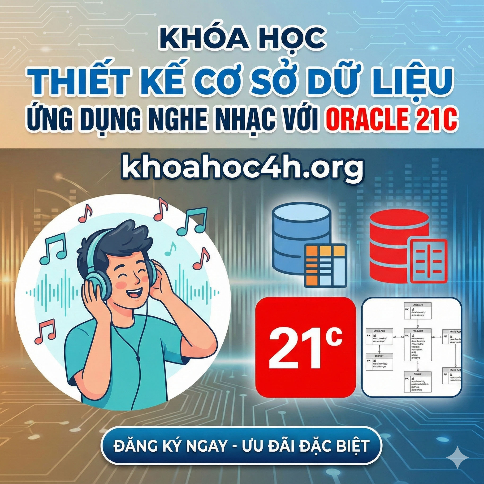 Khóa Học Thiết Kế Cơ Sở Dữ Liệu Ứng Dụng Nghe Nhạc Với Oracle 21C Khóa Học Thiết Kế Cơ Sở Dữ Liệu Ứng Dụng Nghe Nhạc Với Oracle 21C