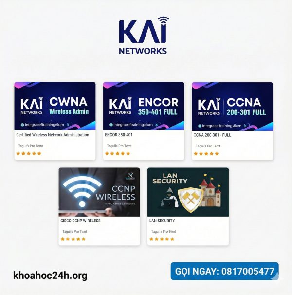 Combo 3 Khóa Học Network Master Pro – Từ CCNA Đến CCNP & Lan Security Cùng Nguyễn Phú Thịnh – Kai.edubit.vn