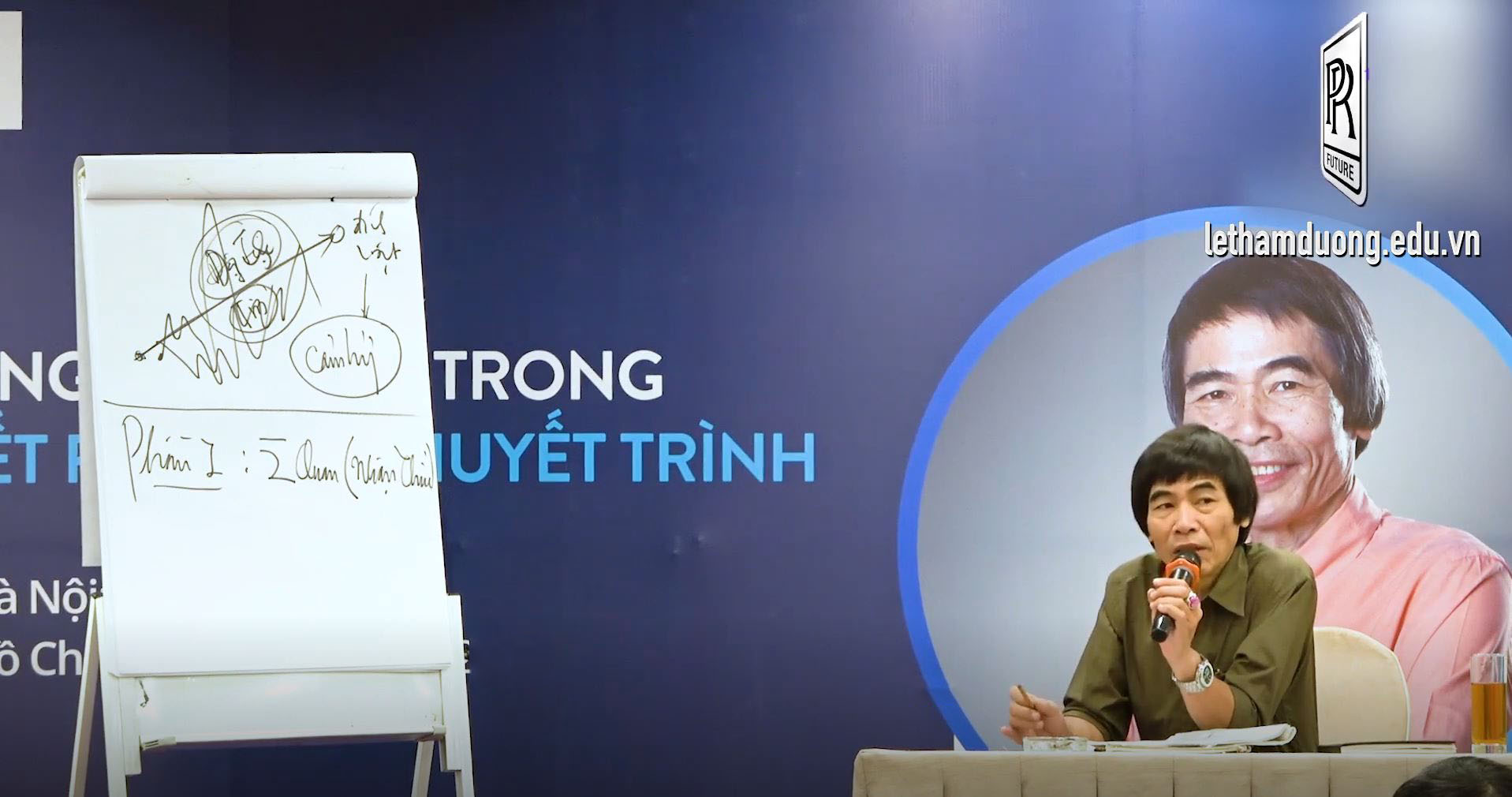 Khóa Học Kỹ Năng Giao Tiếp Thuyết Phục – Tiến Sĩ Lê Thẩm Dương