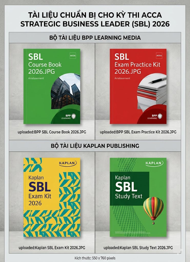 SBL BPP and Kaplan Bundle 2026 SBL BPP and Kaplan Bundle 2026