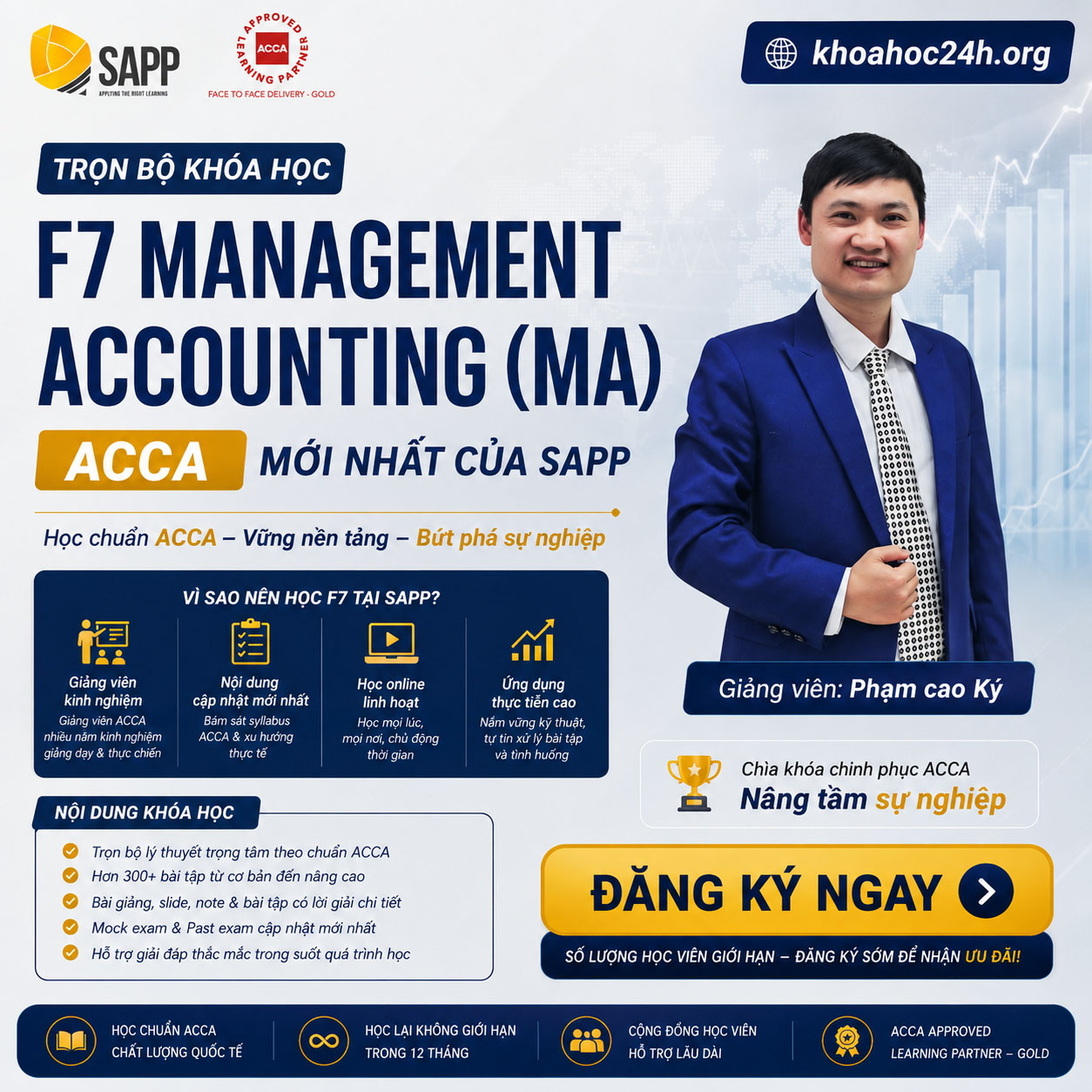 Trọn bộ khóa học F7 Management Accounting ACCA 2025 của SAPP