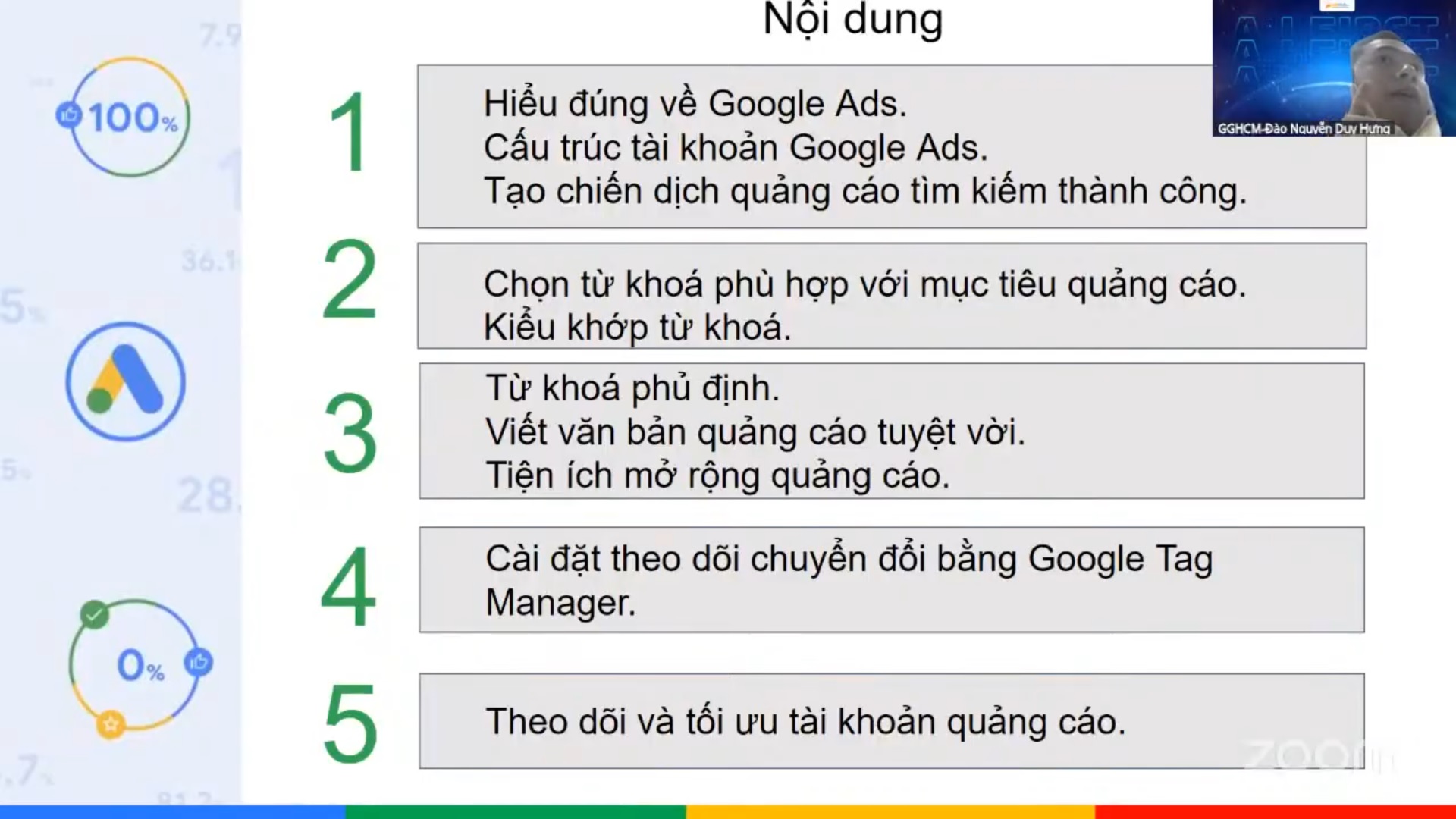 Học Google Ads Thực Chiến