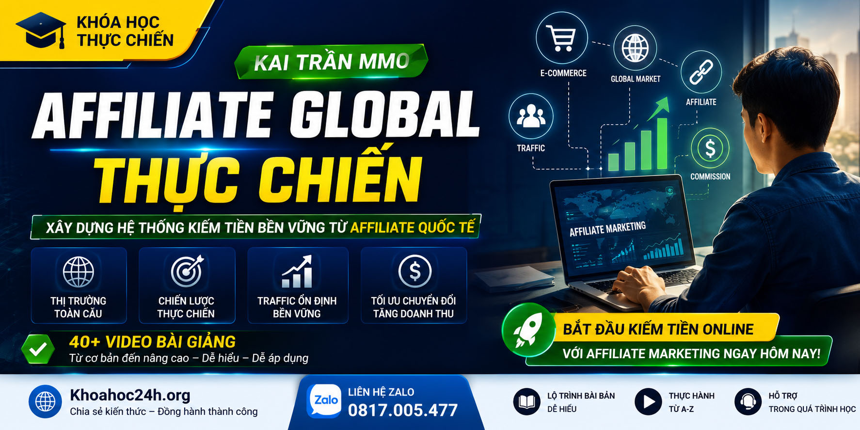 Khóa Học Affiliate Global Thực Chiến Của Kai Trần MMO