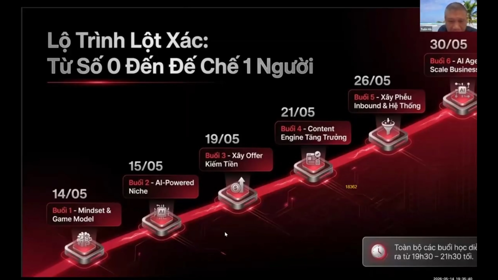 Lộ trình lột xác từ 1 người thành đế chế  với Khóa Học Solopreneur Tuấn Hà Vinalink