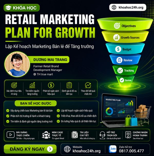 Trọn Bộ Khóa Học Retail Marketing Plan for Growth – Lập Kế Hoạch Marketing Bán Lẻ Để Tăng Trưởng