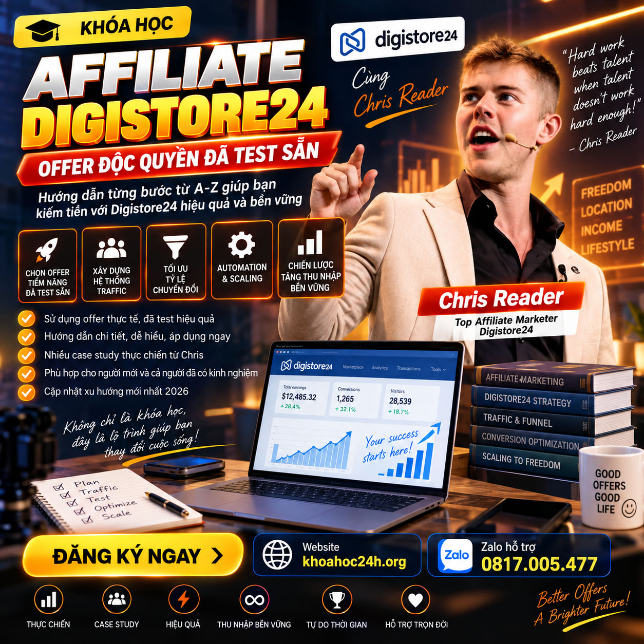 Khóa Học Affiliate Digistore24 – Chris Offer Độc Quyền Đã Test Sẵn Khóa Học Affiliate Digistore24 – Chris Offer Độc Quyền Đã Test Sẵn