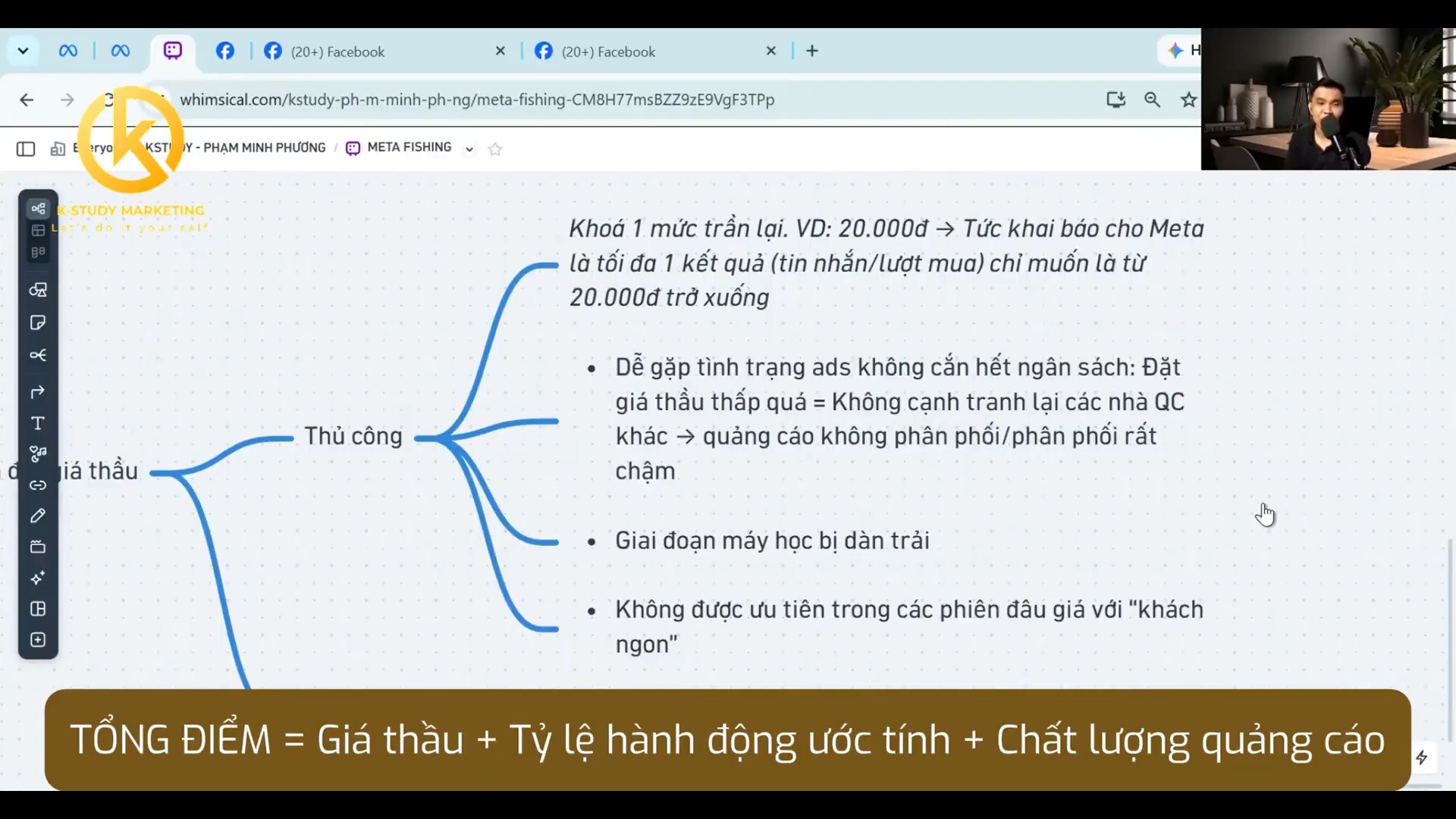 Học Chạy Quảng Cáo Facebook Thực Chiến Cùng Mr. Lê Quốc Hưng